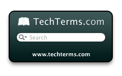 TechLib Dashboard-widget